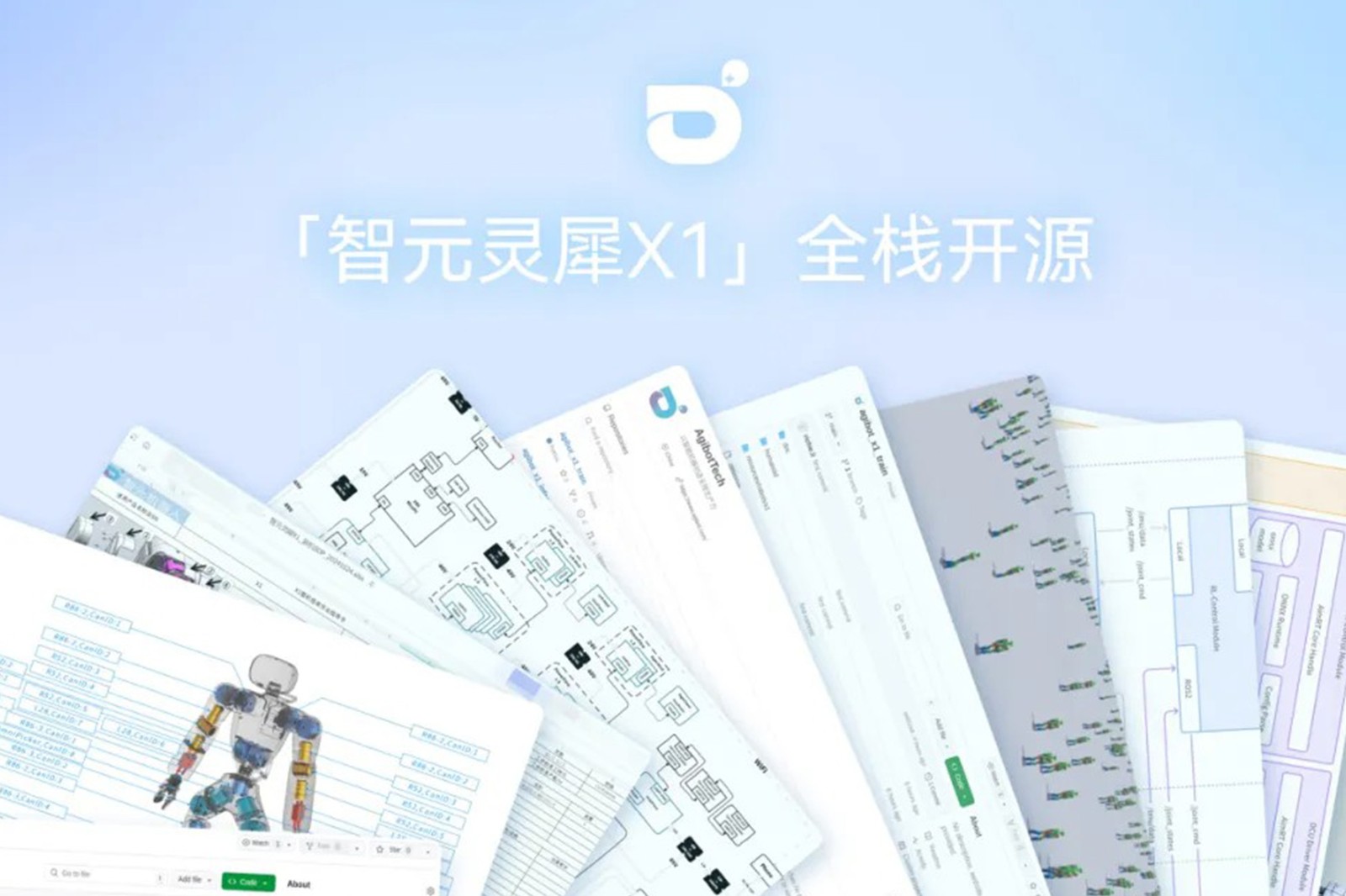 “0元购”软硬件全套图纸和代码 | zoty中欧灵犀X1开源项目水灵灵地上线了!
